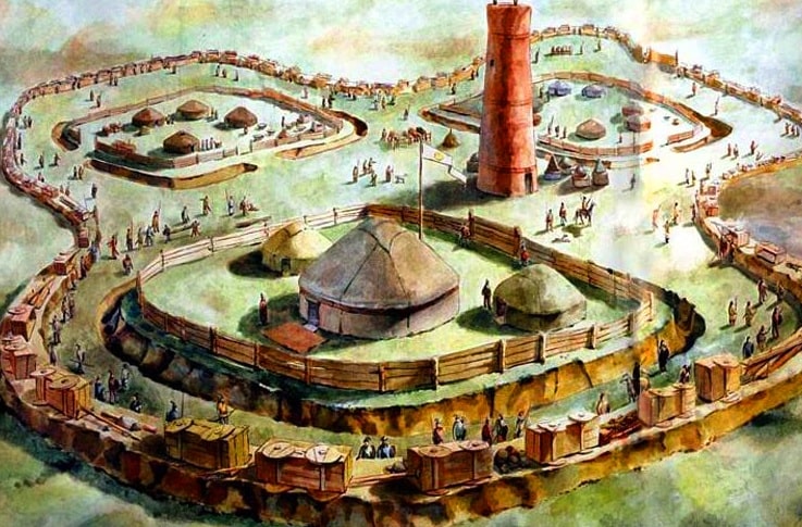 Ancient settlement Bozok. 