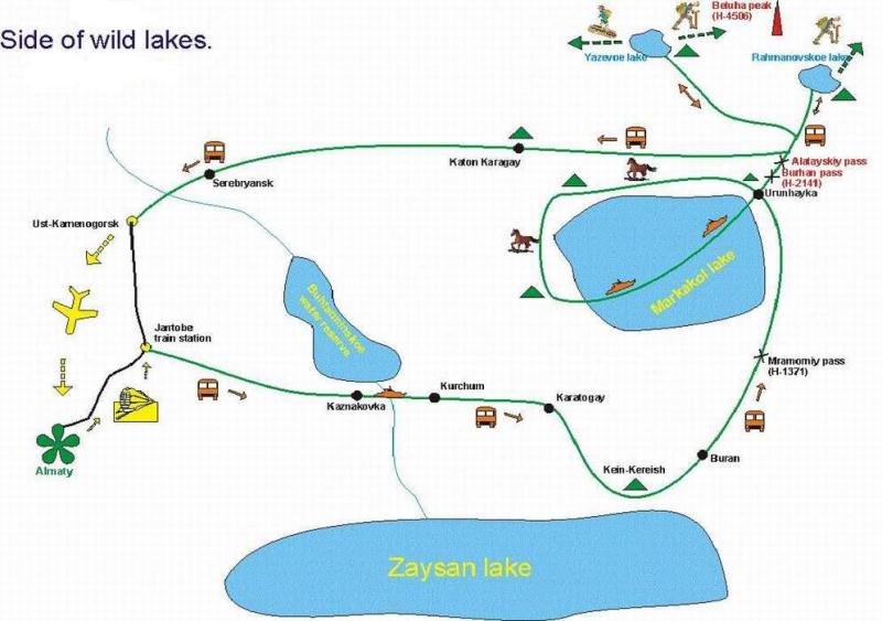 Схема поездки на озеро Маркаколь.