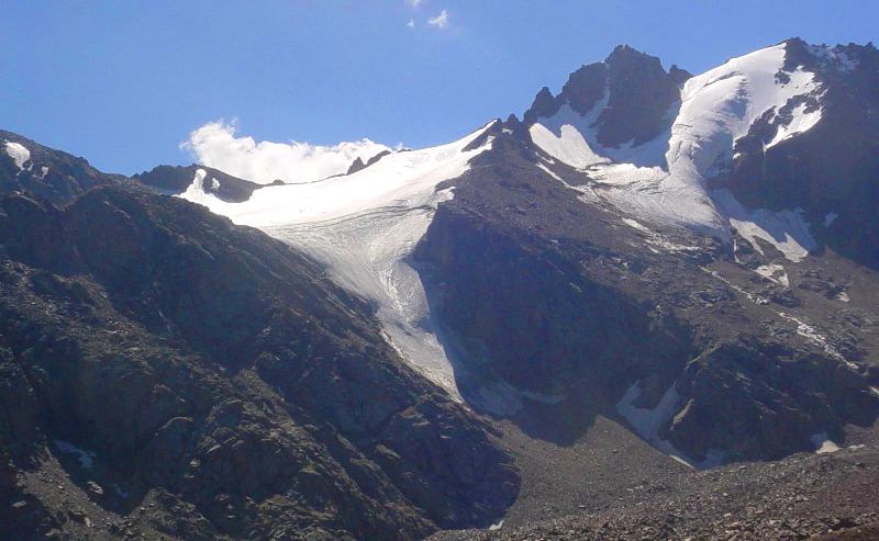 Pogrebetsky peak and vicinities.