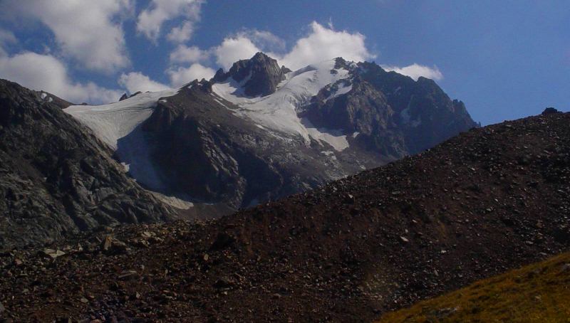 Pogrebetsky peak and vicinities.