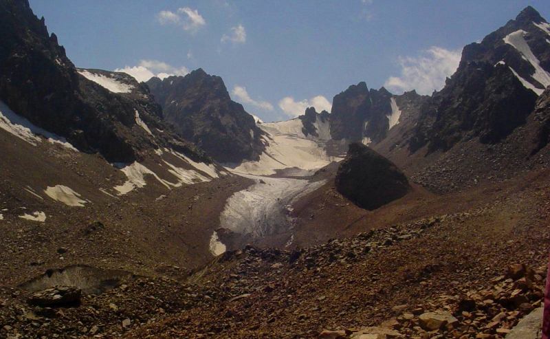 Pogrebetsky peak and vicinities.