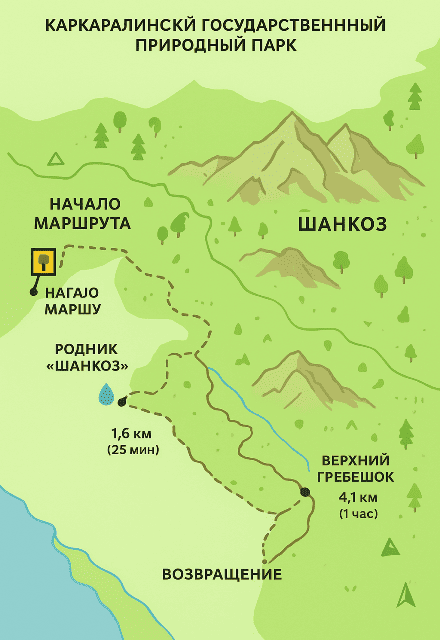 Route map of Shankoz Mountains.