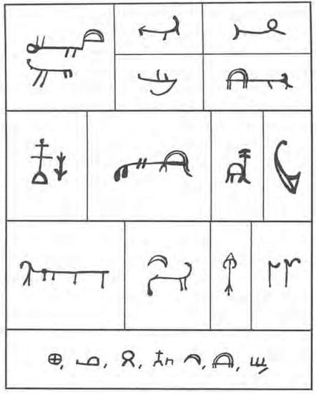 Зарисовки Боролдайских рисунков на скалах Ф.С. Шпотина. 1904 год.