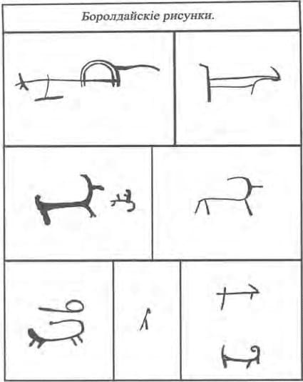 Зарисовки Боролдайских рисунков на скалах Ф.С. Шпотина. 1904 год.
