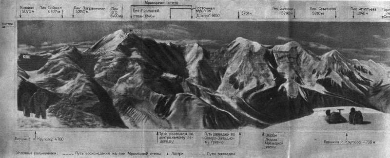 Вид с вершины Кругозор высотой 4700 метров над уровнем моря, на северные склоны восточной части хребта Сарыджаз. Фотография А. Летавета.