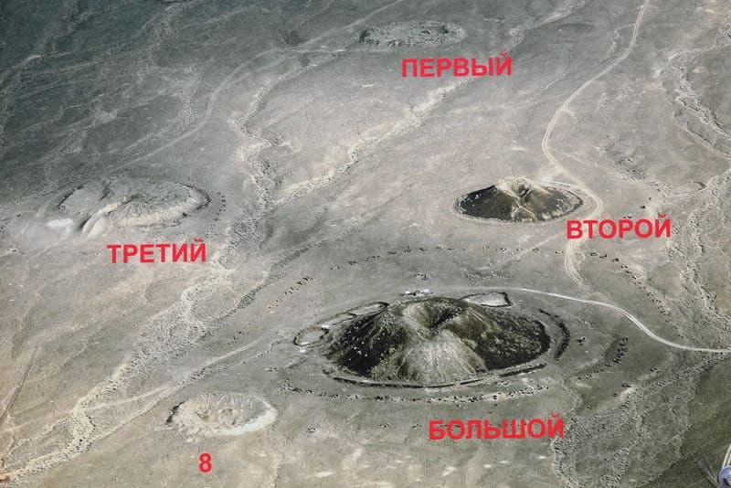 Схема курганов Бесшатыр. Фотография парка Алтын-Емель.