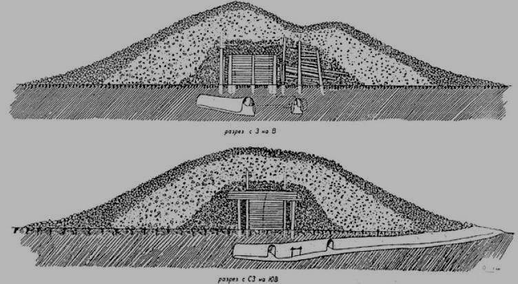 Plan and section of the Third Besshatyr Mound. From the book by K.A. Akishev and G.A. Kushaev, "The Ancient Culture of the Sakas and Usuns of the Ili River Valley." 1963.