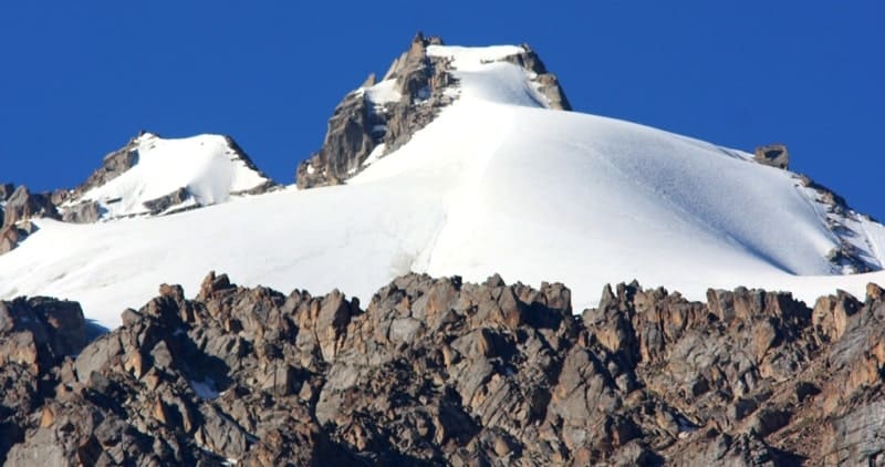 The Terskey Ala-Too ridge is elongated in the latitudinal direction.