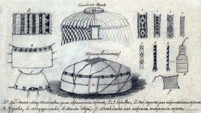 П. М. Кошаров. “Юрта и ее составные части». 1857 год.