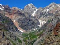 Natural environs of the Pamir mountains.